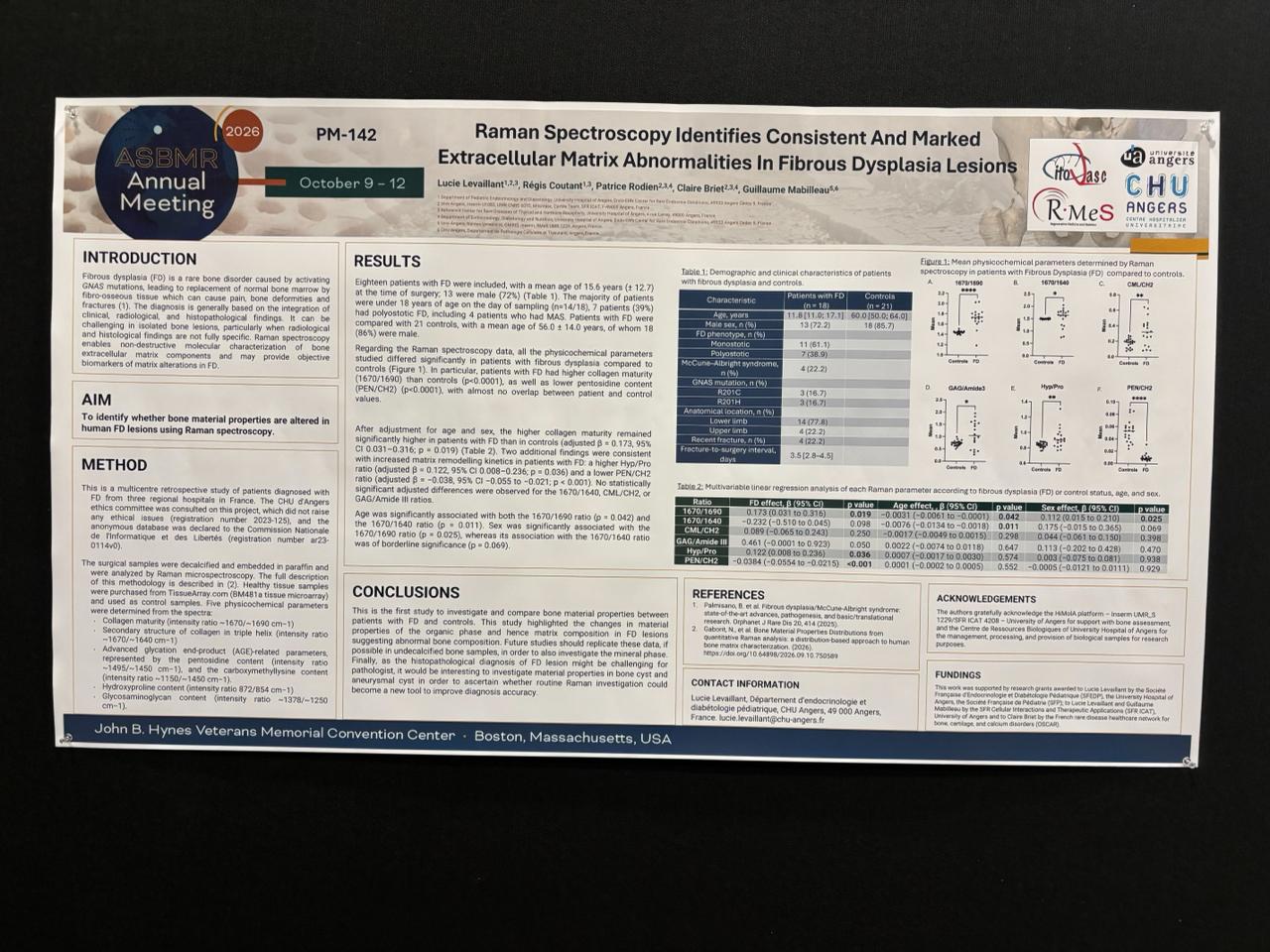 Poster présenté par Lucie LEVAILLANT à l’ASBMR Annual Meeting 2026